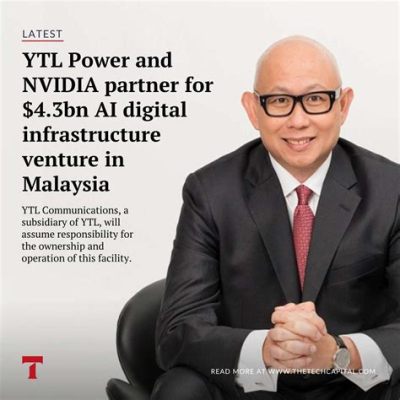 YTL Malaysiaku 2019: Energia ja Innovaatio Ajoivat Muutosta